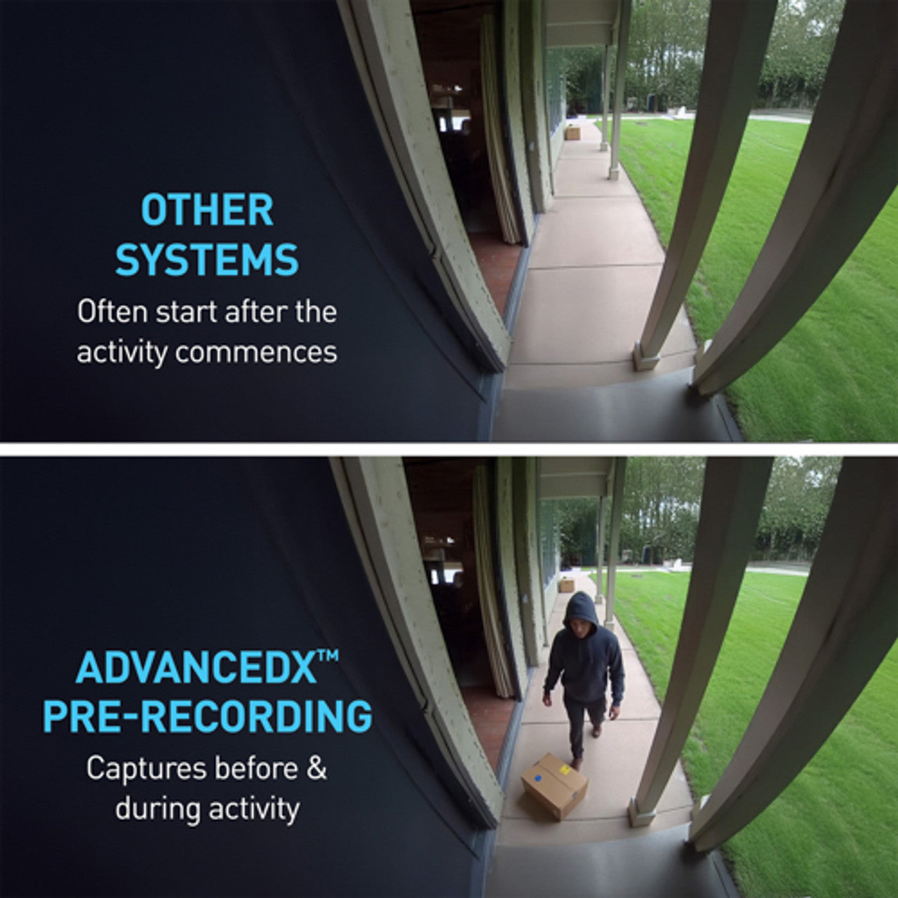 4K NVR High Coverage 8 Camera Security System