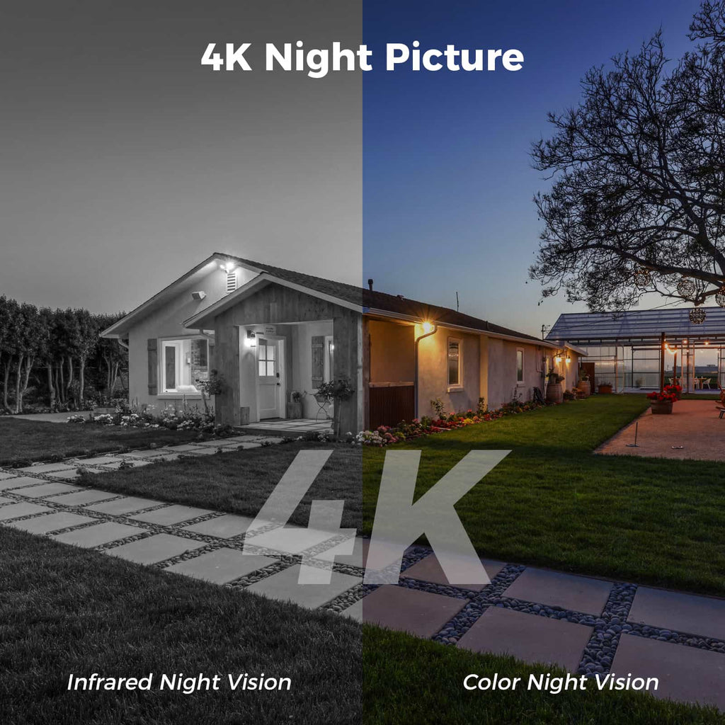 Advanced 4K CCTV System with 12" LCD Display